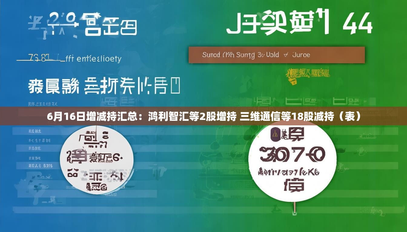 6月16日增减持汇总：鸿利智汇等2股增持 三维通信等18股减持（表）